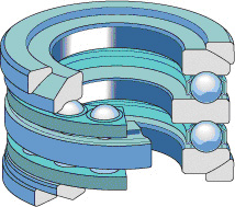 двойной упорный шарикоподшипник со сферической поверхностью свободного кольца совместно со сферическим подкладным кольцом
