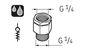 LAPV 1/4