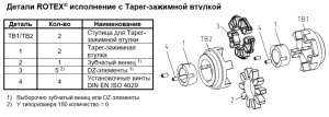 Rotex 65 GG TB1 2012 Ступица чугунная с Taper-зажимной втулкой