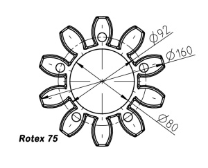 Rotex 75 PA Зубчатый венец